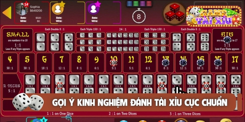 Gợi ý kinh nghiệm đánh tài xỉu cực chuẩn